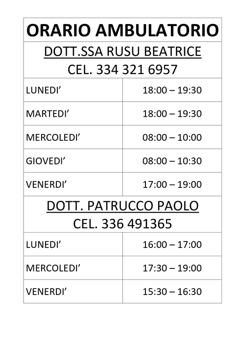 Orario ambulatorio medico Frassineto Po
